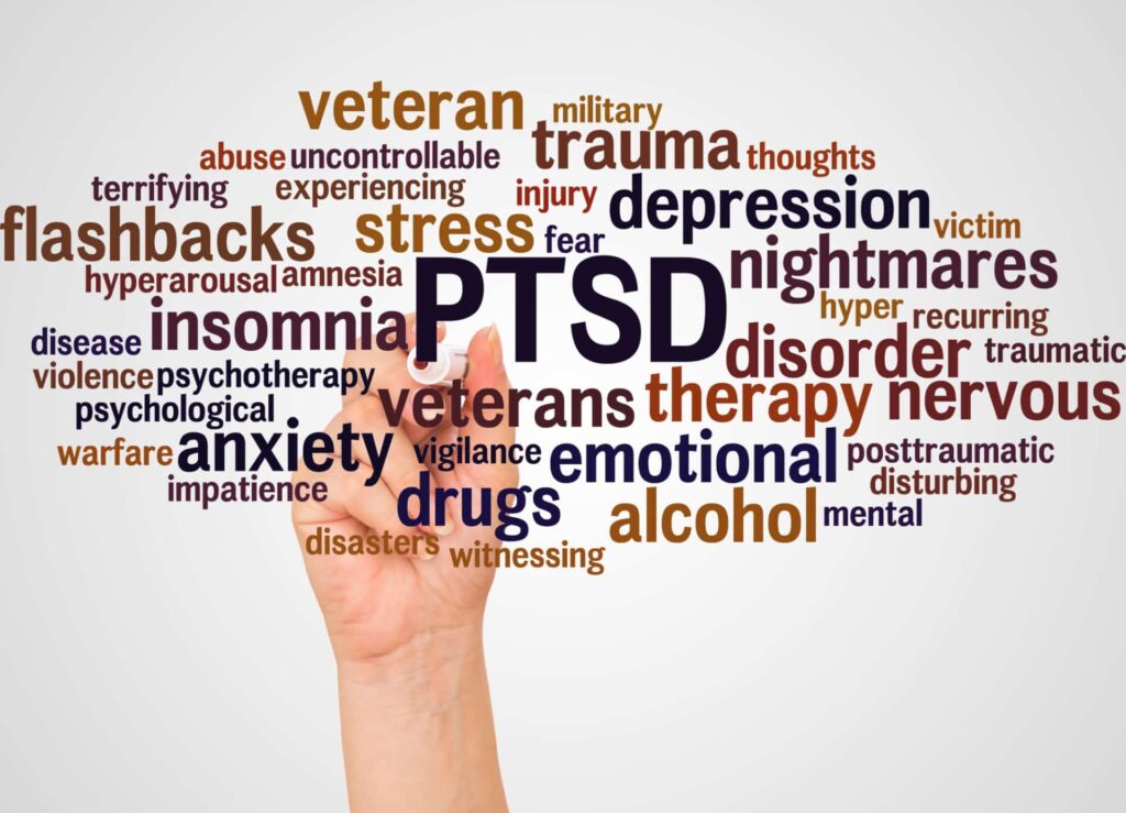 a word cloud that reads "veteran military abuse uncontrollable trauma thoughts terrifying experiencing injury depression victim flashbacks stress fear nightmatres disease insomnia PTSD disorder hyper recurring traumatic psychological veterans therapy nervous warfare anxiety vigilance emotional posttraumatic disturbing impatience disasters drugs alcohol mental witnessing"